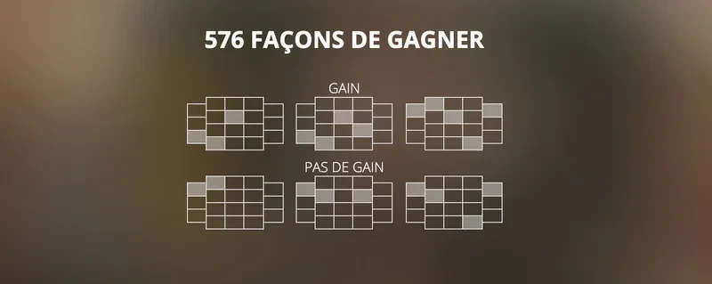 grille des gains
