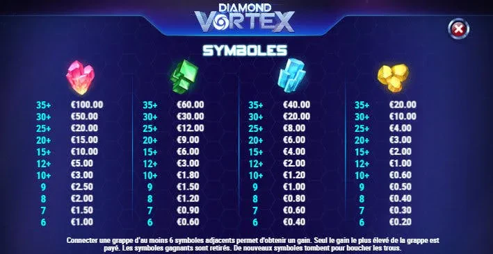 cristaux diamond vortex