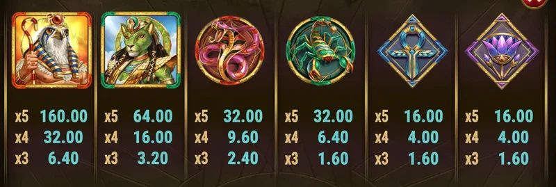 premiums symbols dawn of egypt
