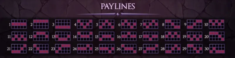 connexions demon