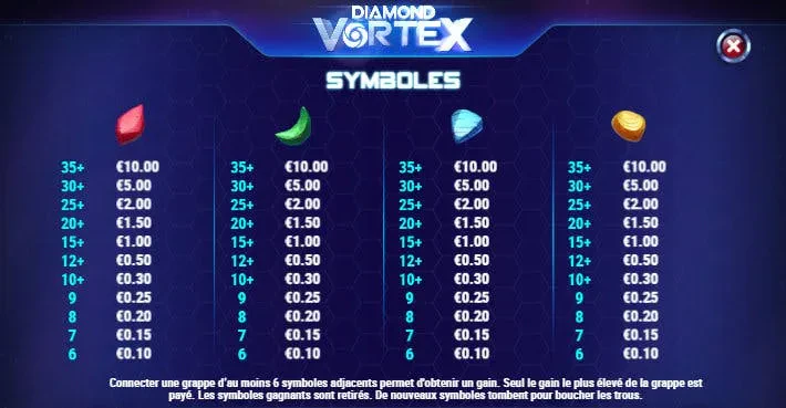 pierres diamond vortex