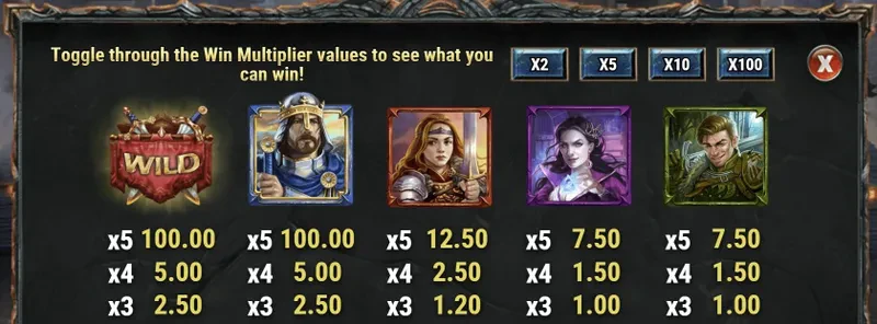 diamonds of the realm premium