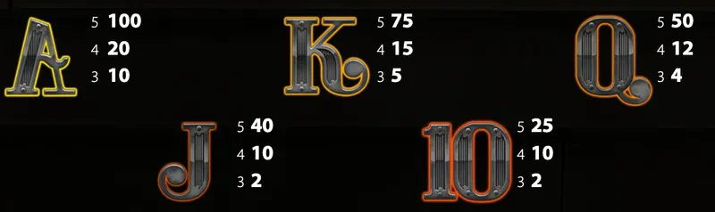 classics symbols dead or alive