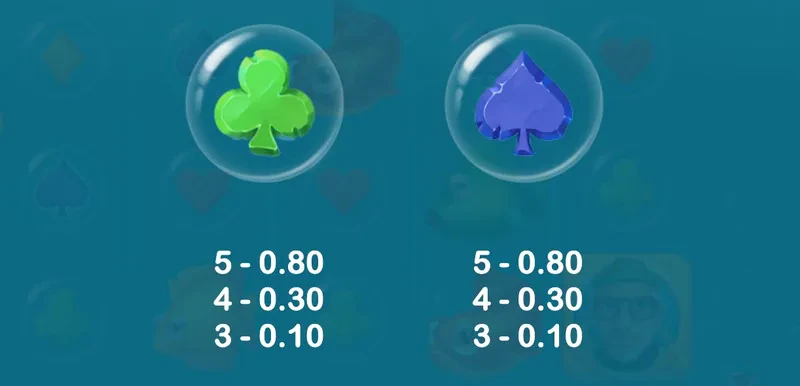 symbole 4