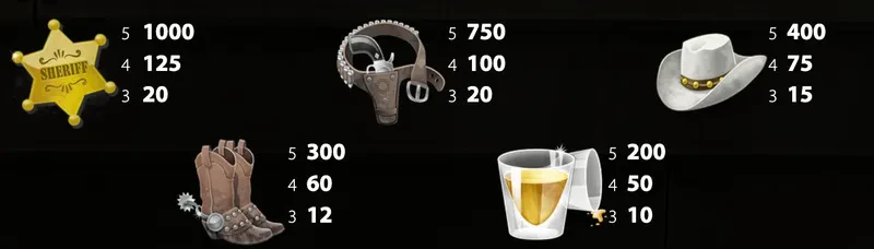 premium symbols dead or alive