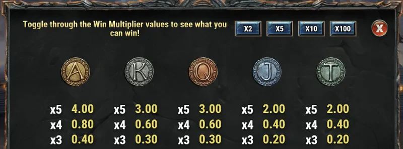 diamonds of the realm communs