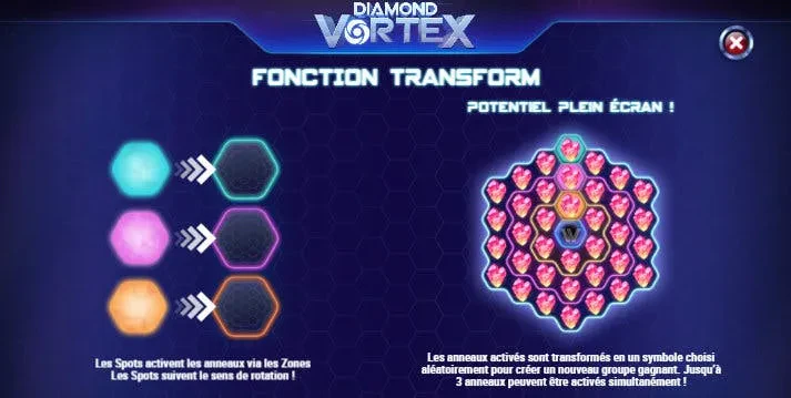 fonction transform diamond vortex