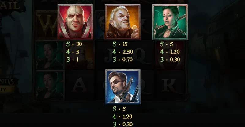 premium symbols dead man's trial