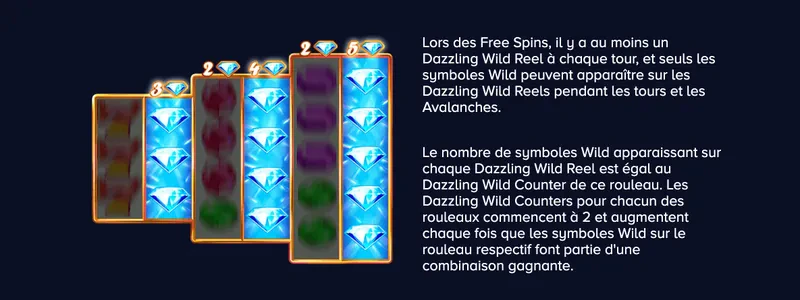 symbole premium jeu de free spins
