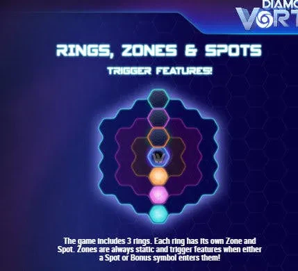 rings diamond vortex