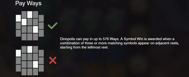 Dinopolis connections