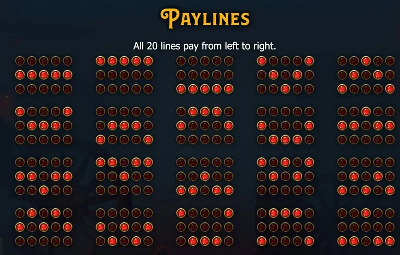 Paylines dr Fortuno