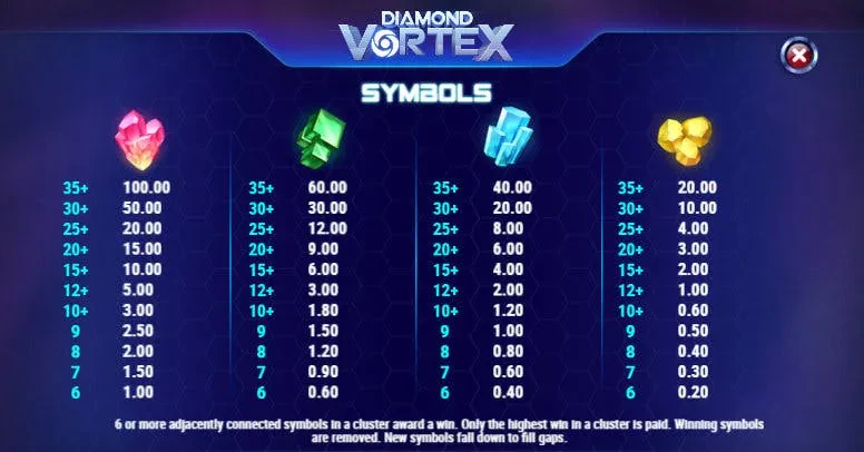 crystals diamond vortex