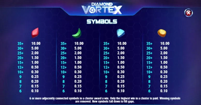 stones diamond vortex