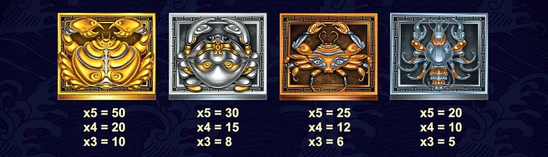 premium symbols dragon king legend of the seas