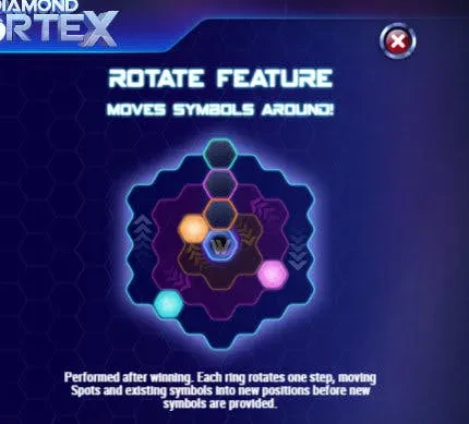 rotate diamond vortex
