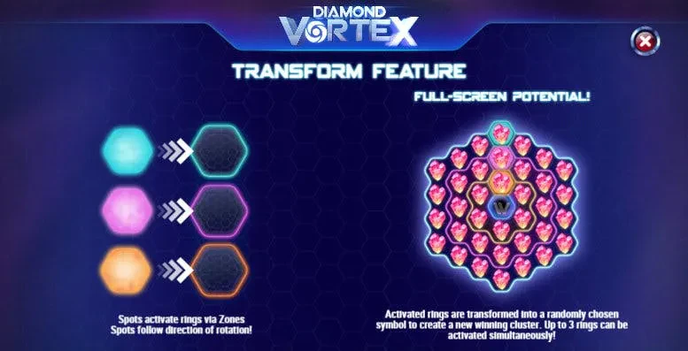 transform diamond vortex