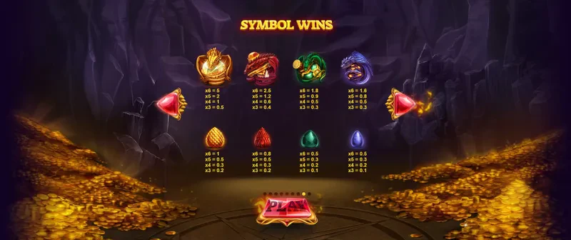 symbols dragon's fire megaways