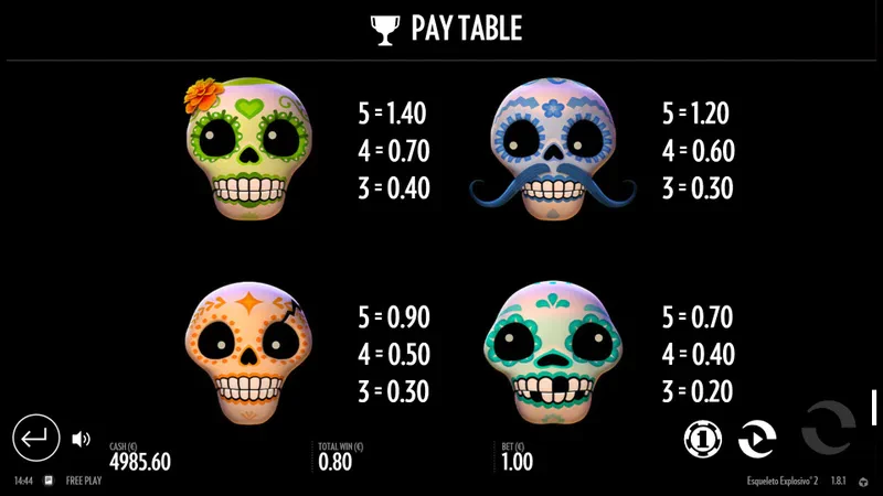 symbols esqueleto explosivo 2