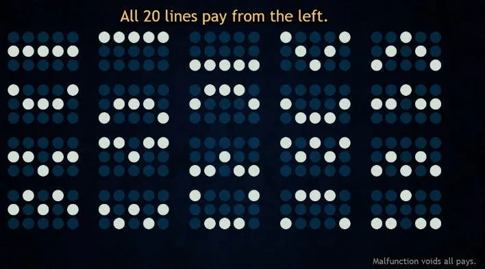 paylines empire fortune