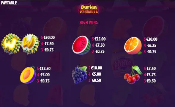 high wins durian dynamite