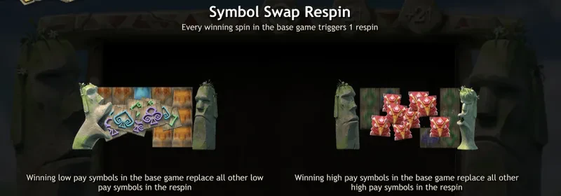 Easter Island symbols minor