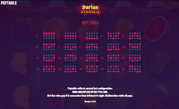 bet lines durian dynamite