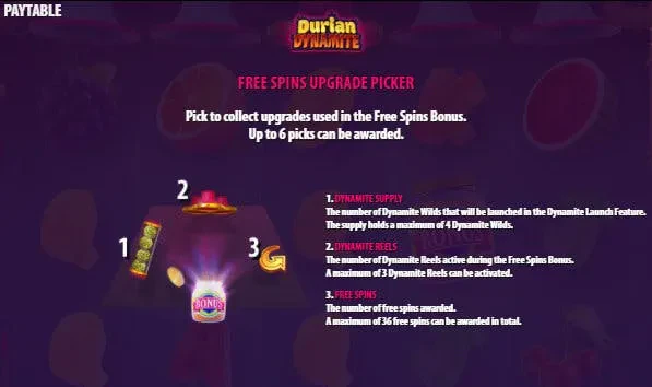 upgrade bonus durian dynamite