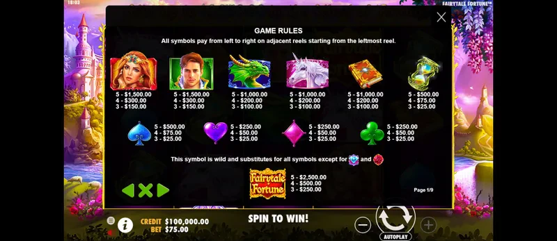 symboles fairytale fortune