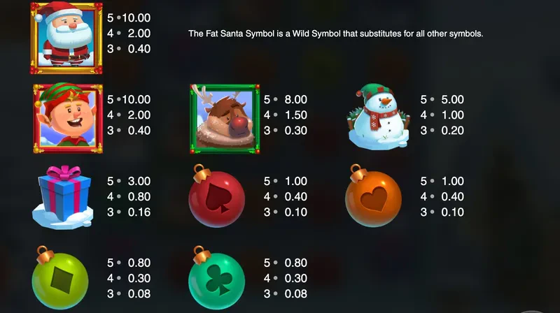 fat santa symbols