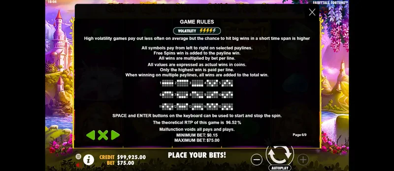 connexions fairytale fortune
