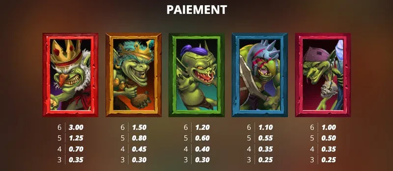 Symboles premiums sur Evil Goblins xBombs