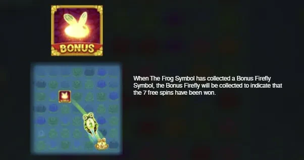 fire hopper bonus