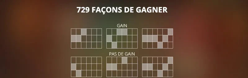 Connexion sur la machine a sous Evil Goblins xBombs