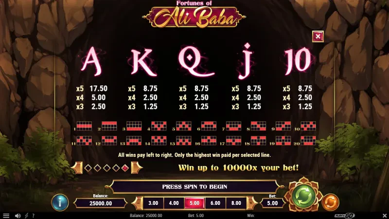 symboles fortunes of ali baba