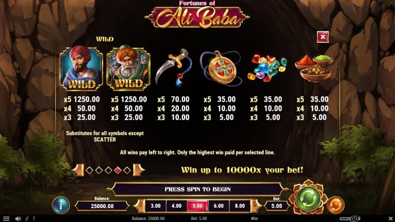 symboles fortunes of ali baba