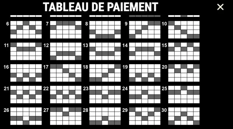 ligne 2