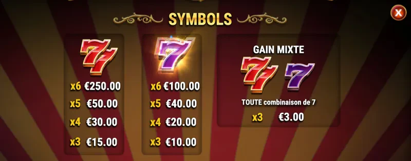 7 symboles