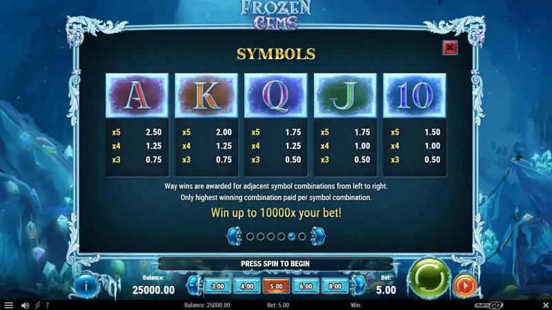 symboles frozen gems