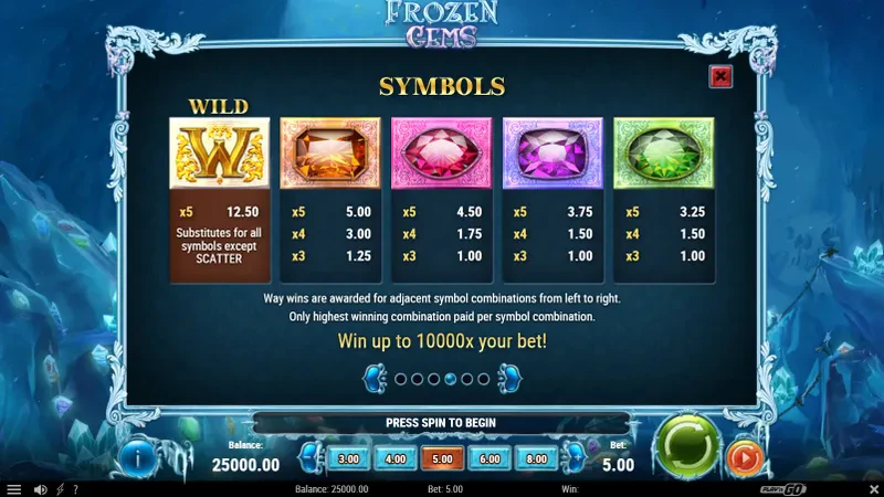 symboles frozen gems