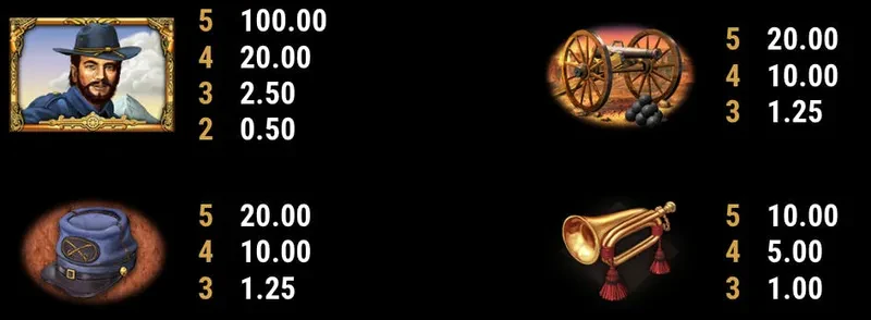premium symbols fort brave