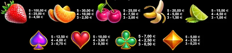 symboles fruit rainbow