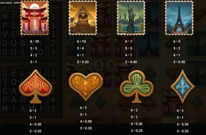 symbols frequent flyer