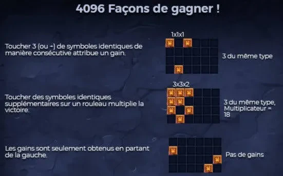 lignes paiement gem rocks
