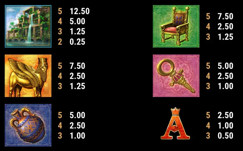 premium symbols gates of persia