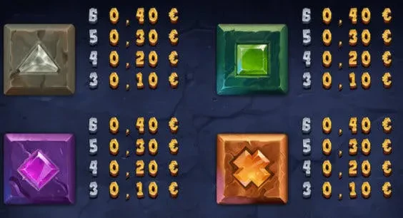 minor symbols gem rocks