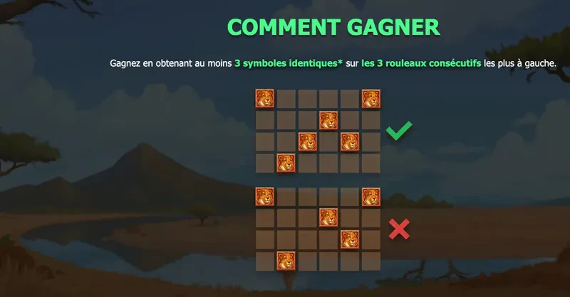 connexion sur la machine a sous 