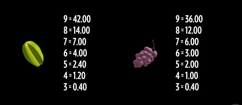 fruits 2