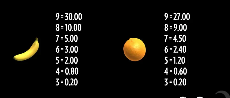 fruits 3