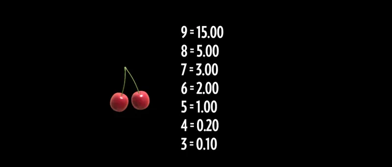 fruits 5